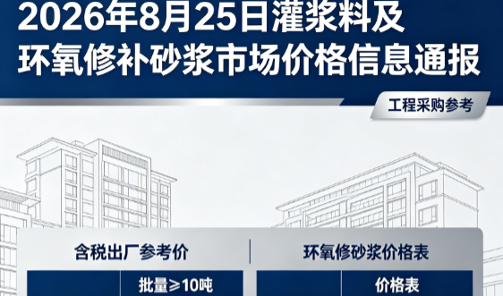 石棉2026年8月25日灌浆料及环氧修补砂浆市场价格信息通报